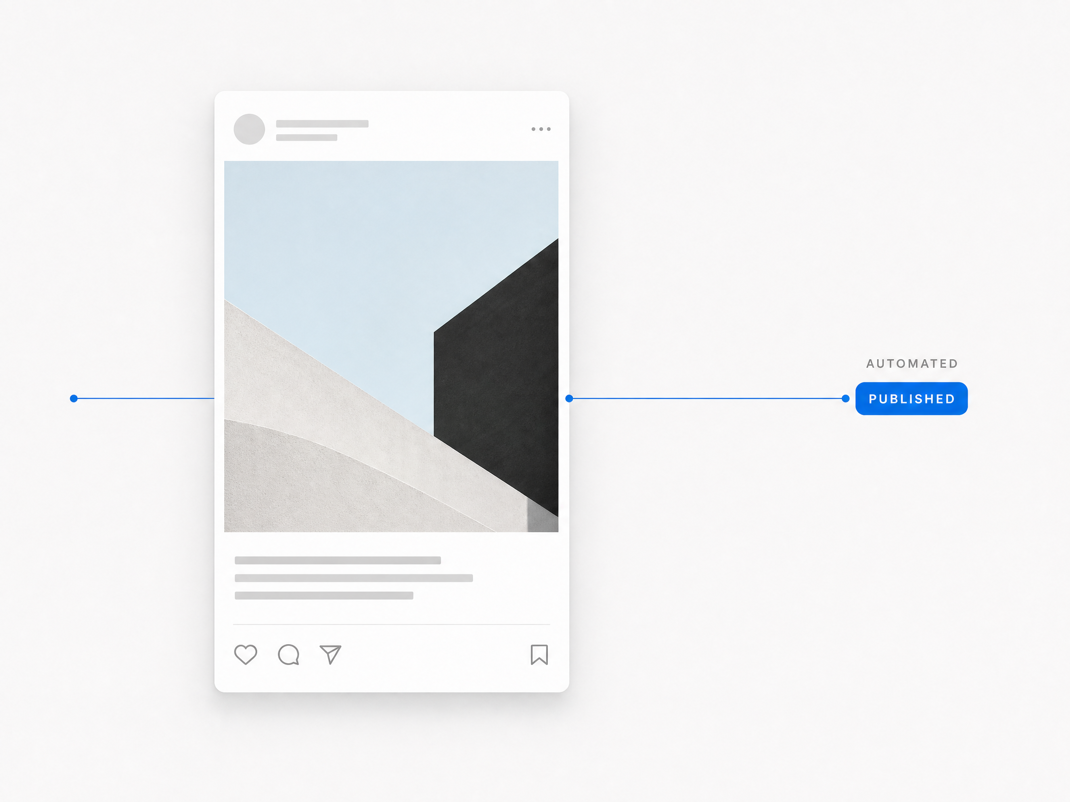 A completed social-media post marked as automatically published